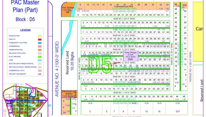 D5 2.8 Katha
